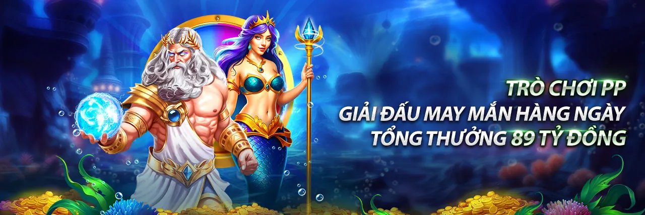 Chính Sách Bảo Mật B88 Code